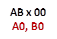 AB x 00
A0, B0

